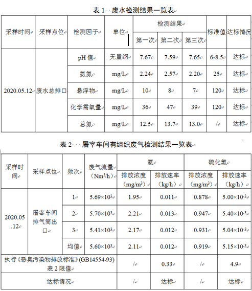 1592452665221236.png QQ截圖20200618115124.png