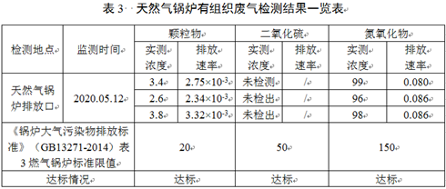 1592452681490322.png QQ截圖20200618115146.png