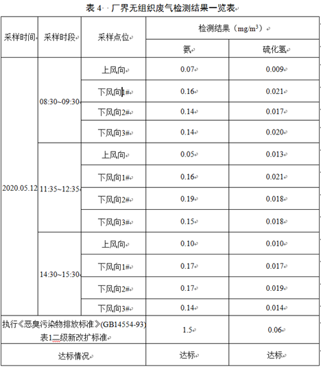 1592452692308514.png QQ截圖20200618115220.png